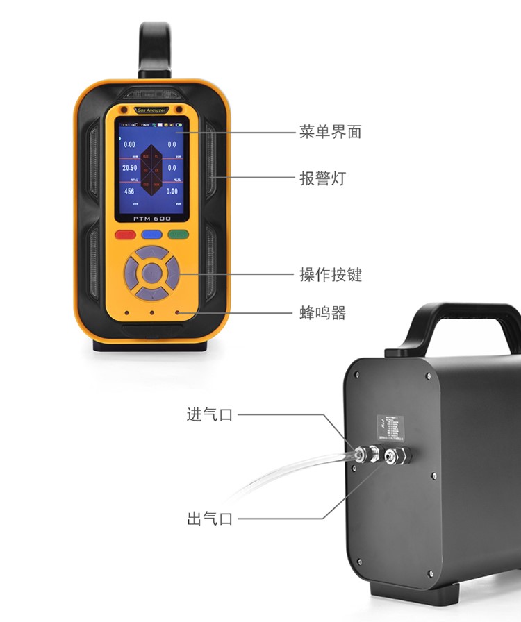 PTM600手提（tí）式（shì）複合型氣體分析儀
