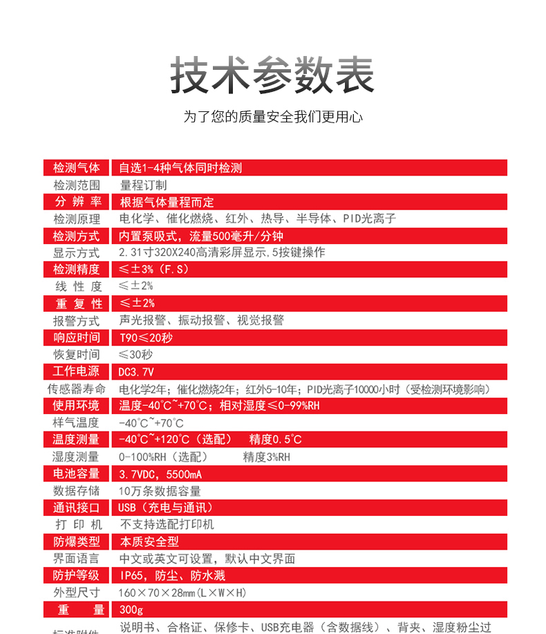 MS400便攜式氣體檢測儀