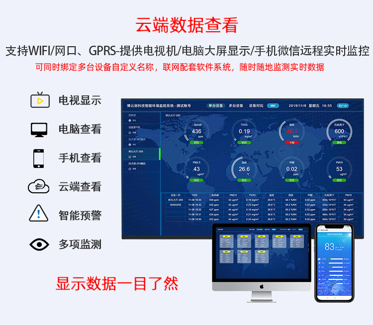 空（kōng）氣（qì）負離子檢測儀