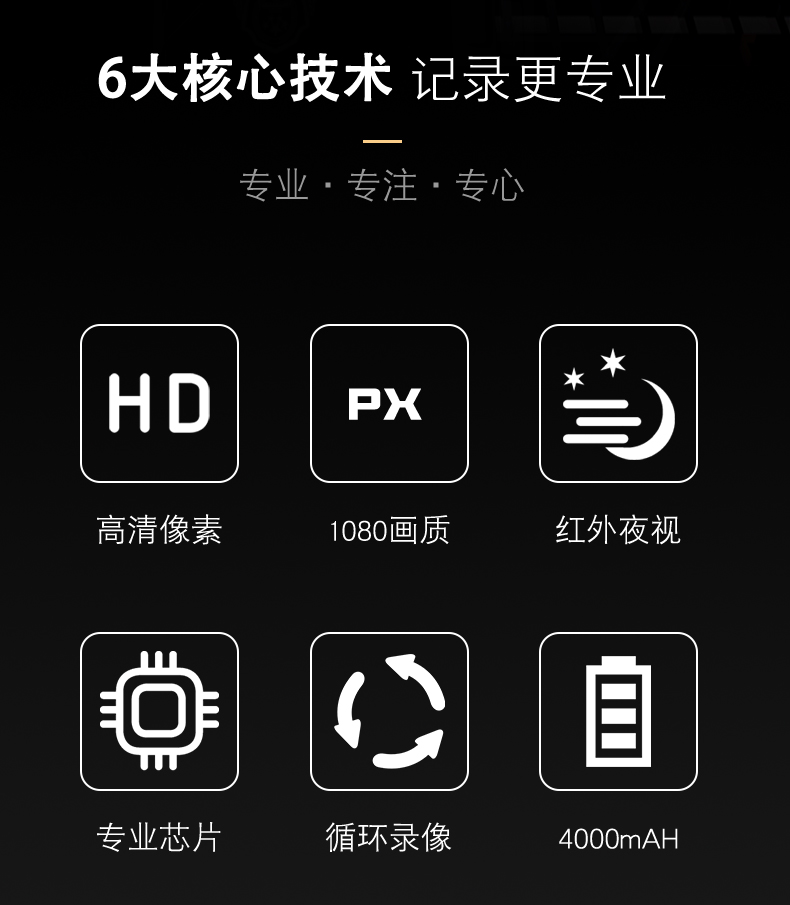 防爆執法記錄（lù）儀